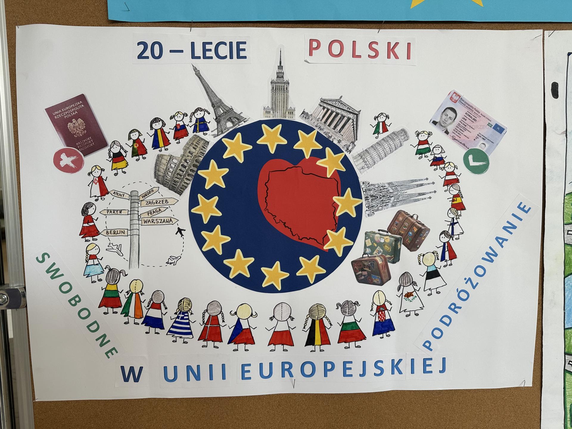 Plakat 20 lat Polski w Unii Europejskiej