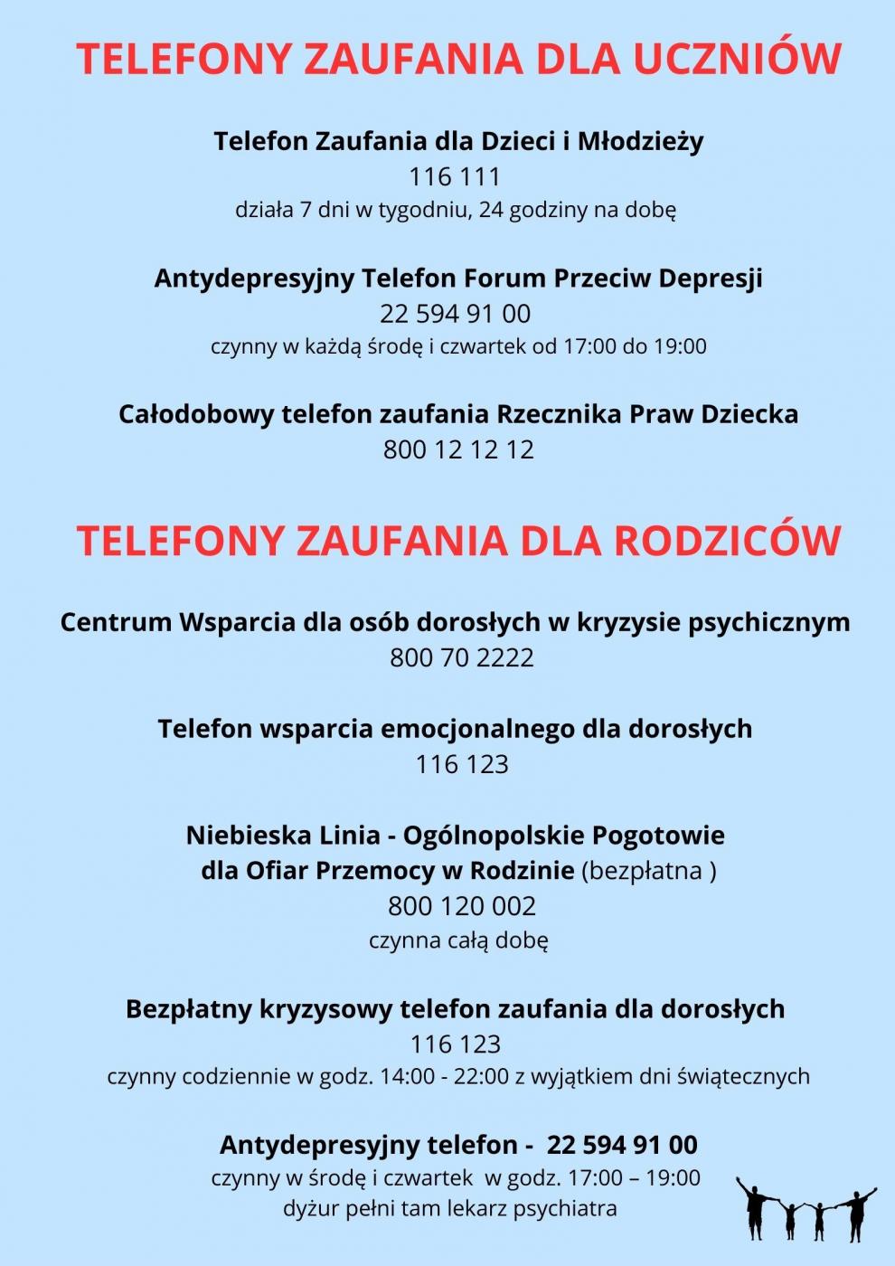 Plakat - numery telefonów