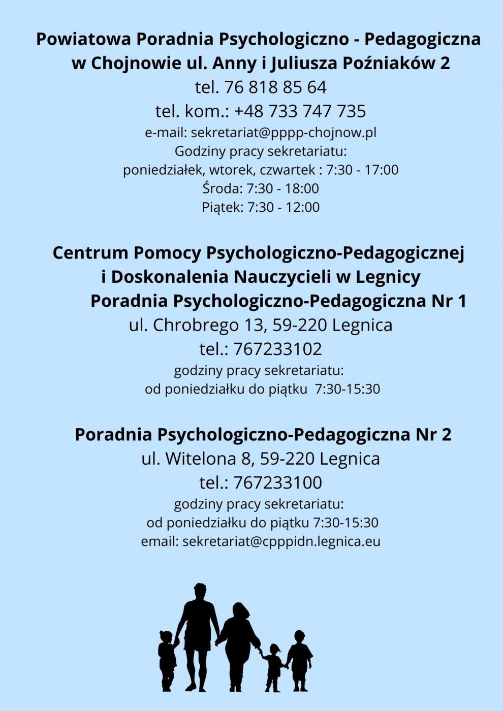 Plakat - numery telefonów