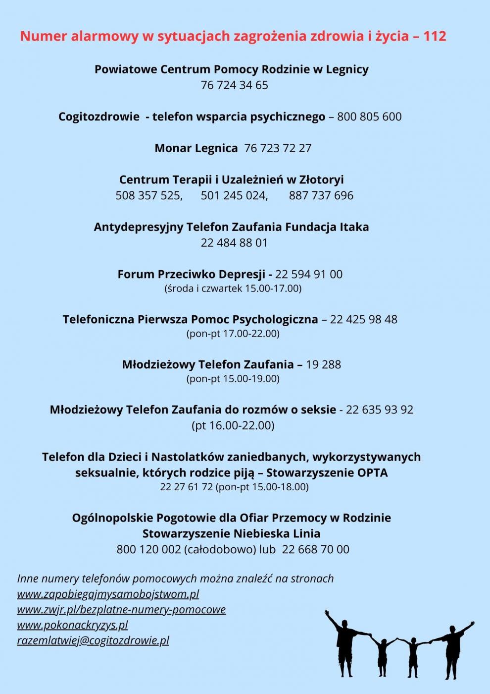 Plakat - numery telefonów